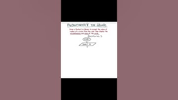 Flowchart in Qbasic(Part 5)#qbasic #youtubeshorts #shots #sort | Draw Flowchart with Qbasic