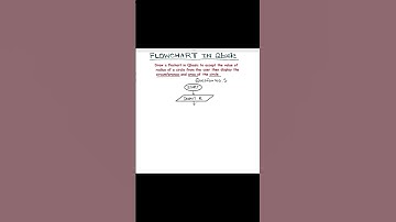 Flowchart in Qbasic(Part 5)#qbasic #youtubeshorts #shots #sort | Draw Flowchart with Qbasic