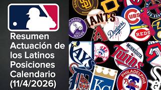 MLB 2026: Resumen de la Jornada (11/4/2026)