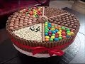عيد ميلاد سعيد حبيبتى توته نجومي