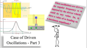 Session 42 - Physics for Grade 12 (LS/GS) - Case of Driven Oscillations - Part 3 by Mostafa Hammoud