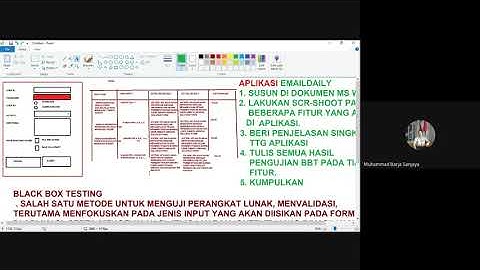 Menyusun Dokumen Hasil Pengujian Dengan Metode Black Box Testing Pada Aplikasi