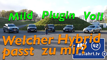 Welche Hybridautos sind zu empfehlen?