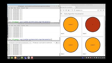 Leader-Election Algorithms -- Part 1: The Bully Algorithm.