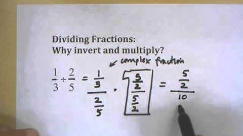3.3.1 CPM CC2 Dividing Fractions: Why Invert and Multiply?