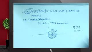 1 classs 11 complex numbers level 2