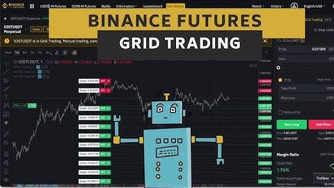Grid Trading Strategy On Binance Futures | How To Use Grid Trading On Binance | Learn Strategy Trade