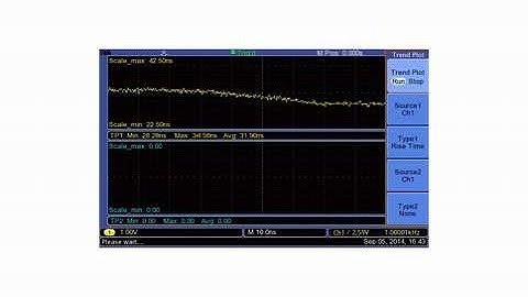 Tektronix TBS1000B Series TrendPlot Measurement Recording