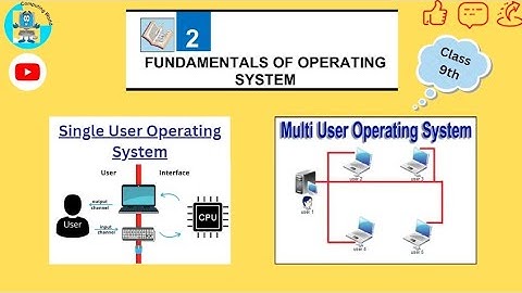 Classification of Operating system||Single-User||Multi-user||Operating System @Computing World