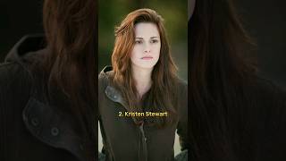 Top 10 Most Beautiful Hollywood Actresses 2023.