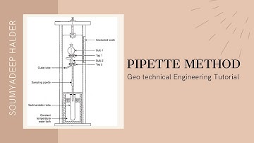 PIPETTE METHOD II GEO TECHNICAL ENGINEERING