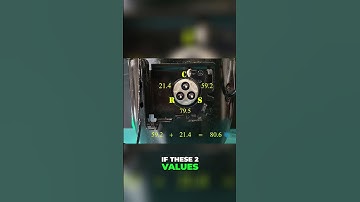 Compressor Test: Is It Secretly Failing? (Easy Resistance Check) Paradigm Cooling #shorts