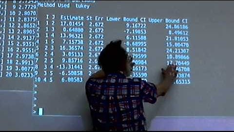 Non Parametric Methods 4/4/13. Full Class Period