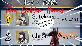 🔒Gatekeeper gonna gatekeep first place! FE Memes, Art, Comics! | FEH Reddit #5【Fire Emblem Heroes】