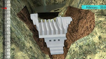 Step-by-Step Dam construction in Milestones