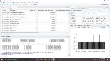 Visualisasi Data Menggunakan RStudio