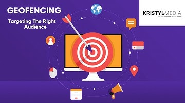 Geo Targeting Quickly Explained