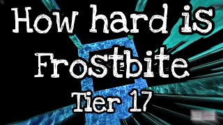 How hard is : Frostbite