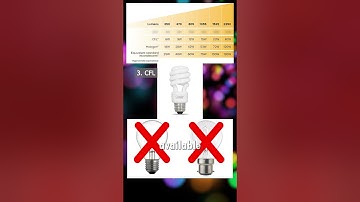 Incandescent vs Halogen vs CFL vs LED💡