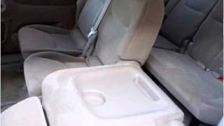 2006 Toyota Sienna Used Cars Barneveld NY