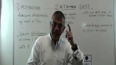 Cosa fa un consulente junior?