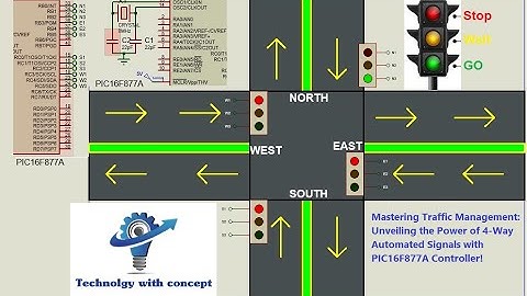 Mastering Traffic Management | 4-way automated traffic signal with PIC16F877A controller!