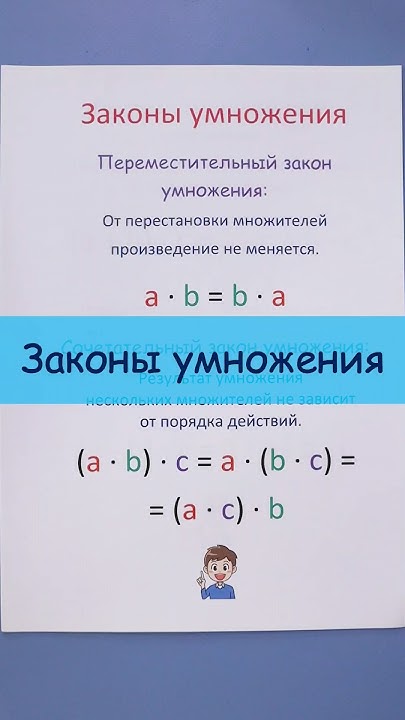 Законы умножения! Как умножать числа? - YouTube