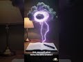 BORROW ClARITY FROM FUTURE YOU #viral #viralshorts #motivation #spirituality #selfimprovement