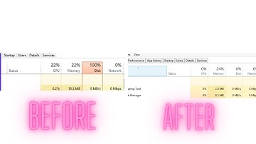 (SOLVED!) How To Fix 100 Disk Usage on Windows 7/8/10