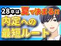 【後悔するな】28卒が夏インターン合格するためにすべき3つのこと