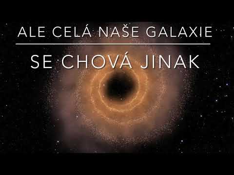 Video: Jak se jmenují první 4 planety?