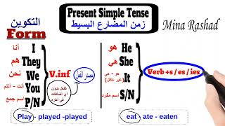 Present Simple|هتفهم لوحدك |زمن المضارع البسيط في حياتنا اليومية