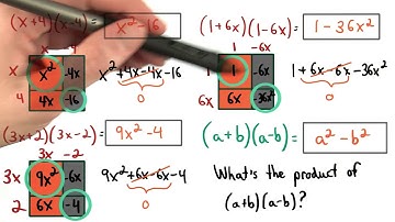 Difference Pattern - Visualizing Algebra