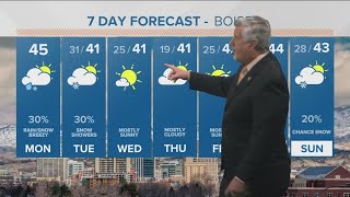 More rain/snow mix in valley, snow in mountains through Tuesday