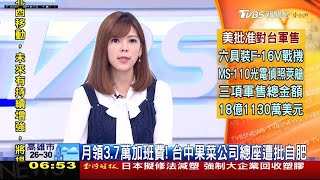 20201022 TVBS新聞台 0607晨間新聞 主播錢麗如與記者張心播報片段