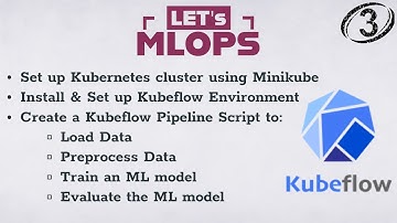 🚀 Kubeflow Pipeline for End-to-End Machine Learning Workflow | Tutorial | For Beginners