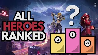 Ranking all Marvel Rivals characters after 30 hours of play