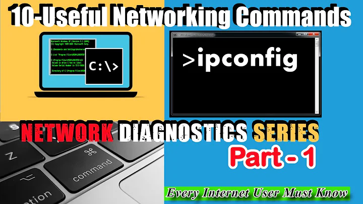 10-Useful Networking Commands PART-1 | Use of "ipconfig" Command in Computer Networking [HINDI]