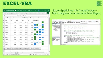 Video 457: Excel Trick: Mini-Diagramme direkt in der Zelle per Makro! 📊⚡ — Sparklines erklärt