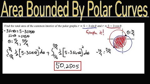 Area Bounded by Polar Curves | AP Calculus BC