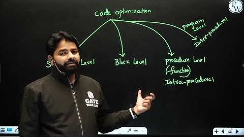 Compiler Design | Code Optimization in One Shot | GATE 2023