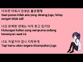 10cm - What The Spring/ 십센치 - '봄이 좋냐' (Lyrics + Sub Indo)