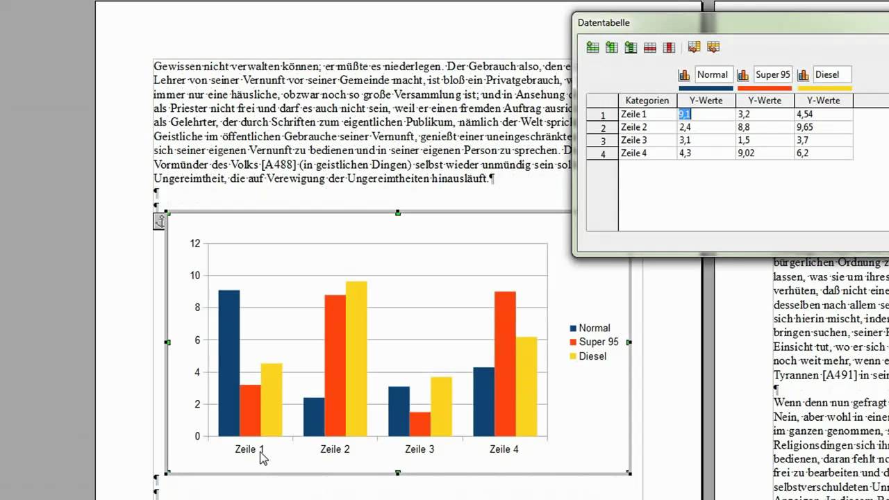 31 Diagramm Mit Eigenen Werten Einfugen Openoffice Libreoffice Writer Youtube