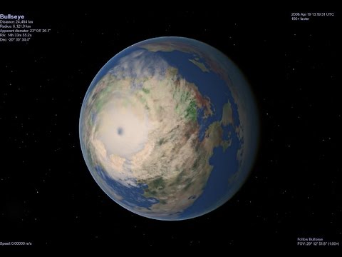 What is life like on Proxima b?