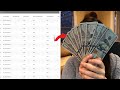 How To Make $500 FAST With Pay Per Call Marketing (Step by Step) 2020