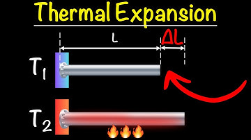 Thermal Expansion of Free Bar | Solved Step by Step Example