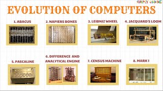 Evolution of Computers