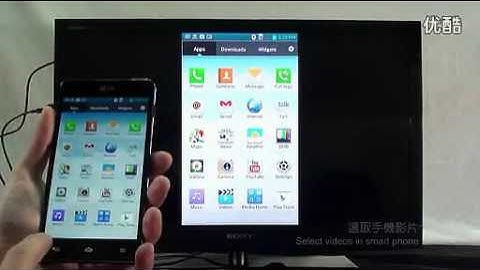 MIRACAST Model-HI763 WIFI Display Dongle