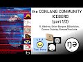 The Conlang Community Iceberg, Part 1 ft. Käntwo, Brian Borque, Biblaridion, Connor Quimby, and more