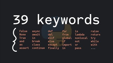 All 39 Python Keywords Explained